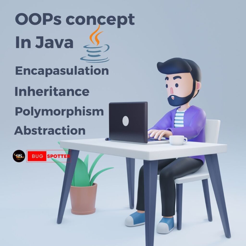 OOPs concept in Java