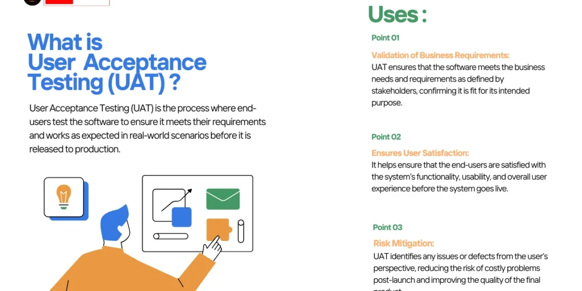 User Acceptance Testing