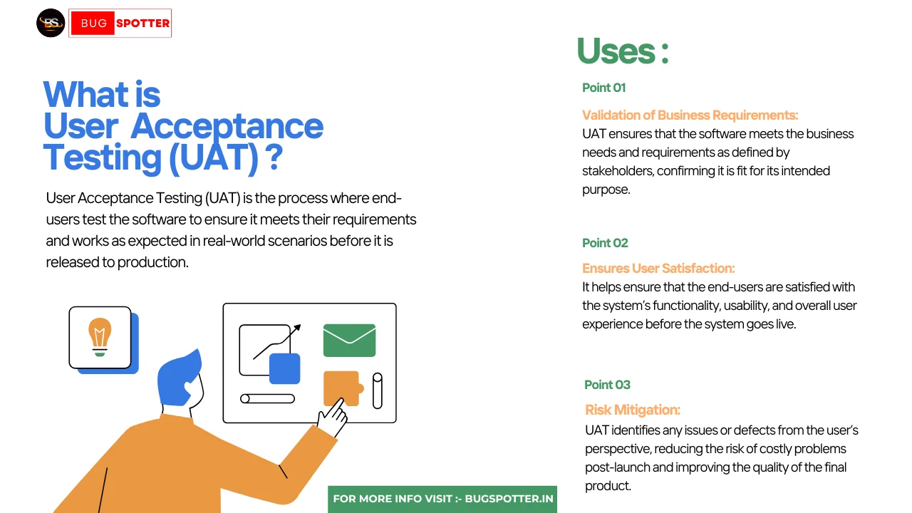 User Acceptance Testing