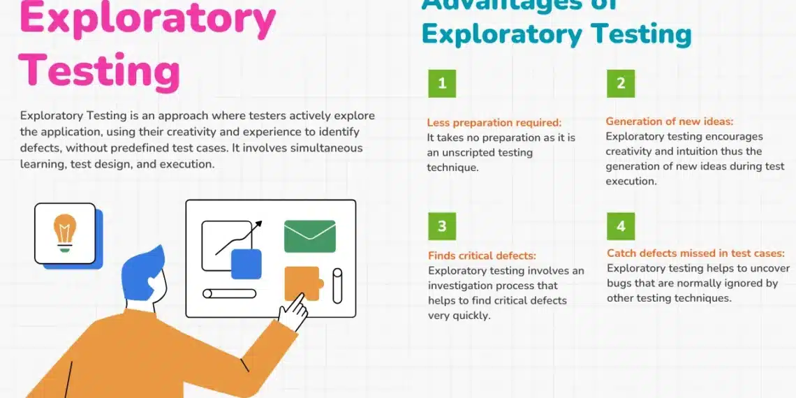 Exploratory Testing