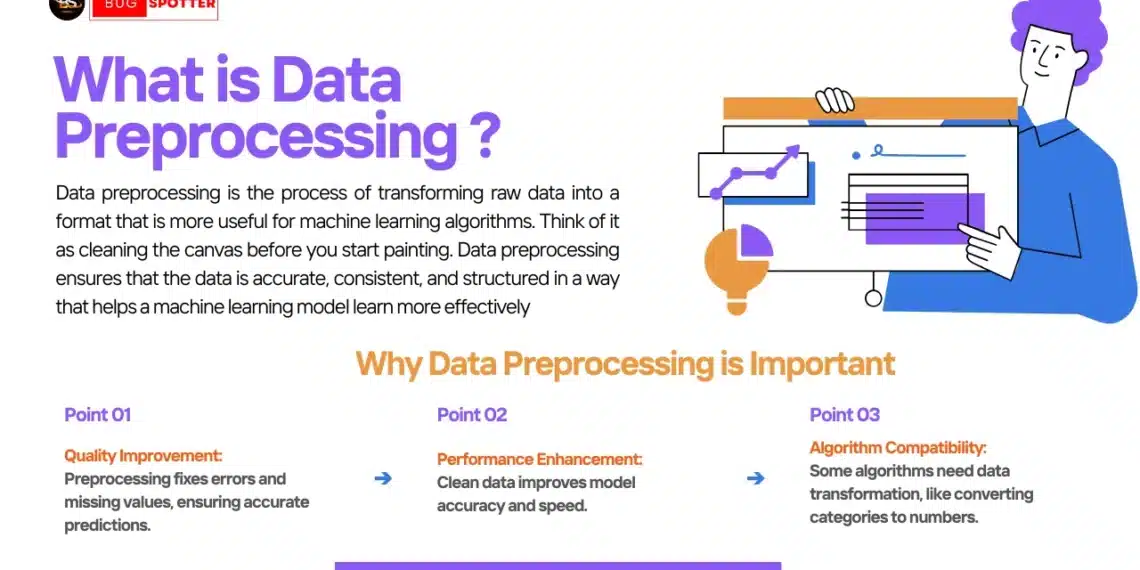 data preprocessing