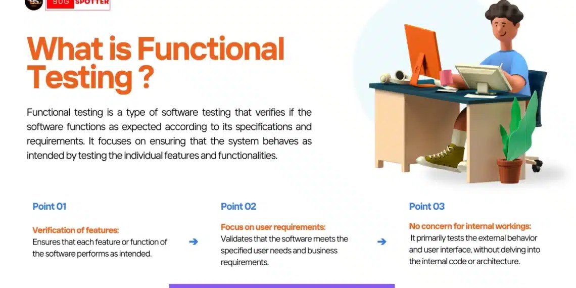 What is functional testing ?