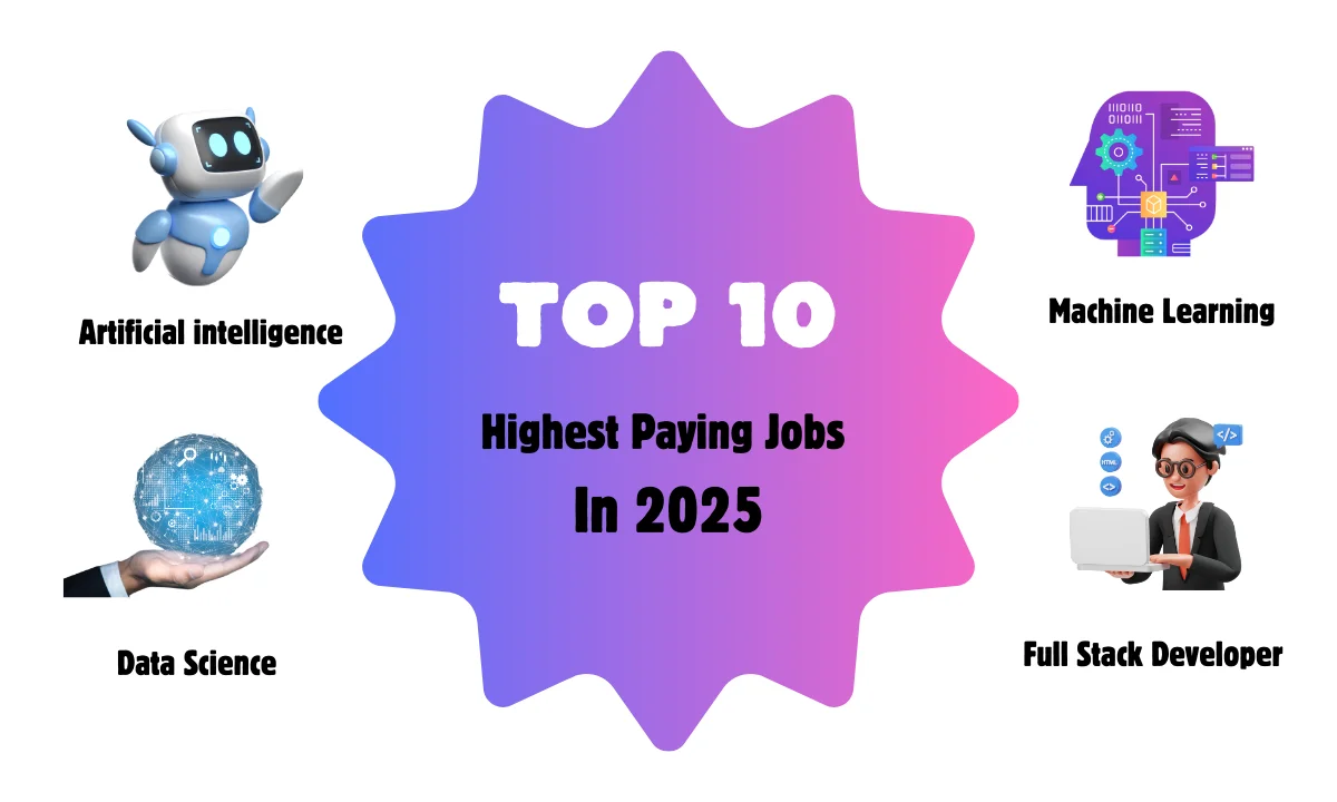 Top 10 Highest Paying Jobs in 2025 BUGSPOTTER