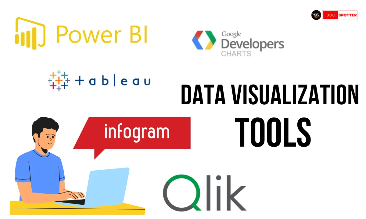 Data Visualization Tools