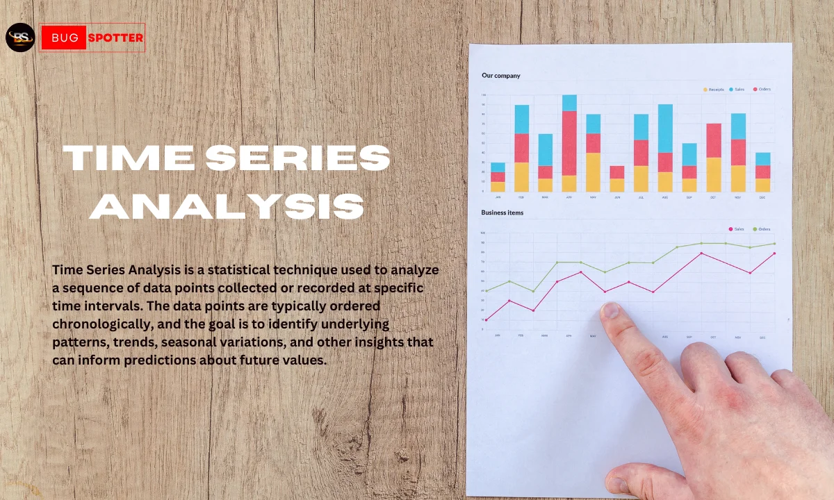 Time Series Analysis