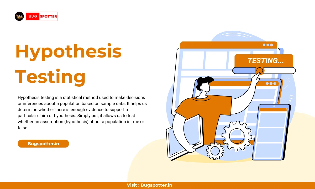 What is Hypothesis Testing ?