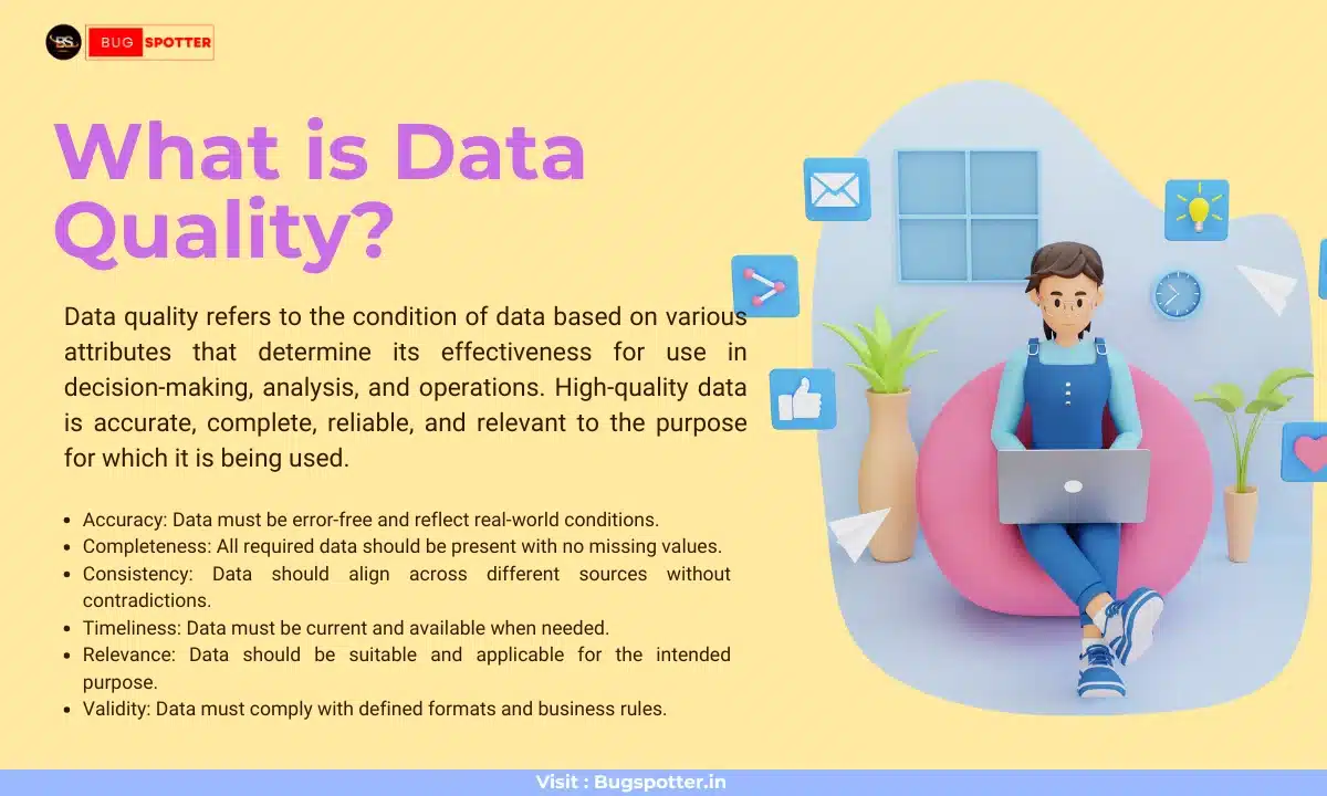 Importance of Data Quality in Data Analysis