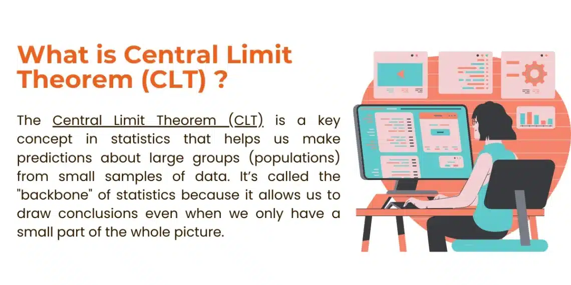 central limit theorem