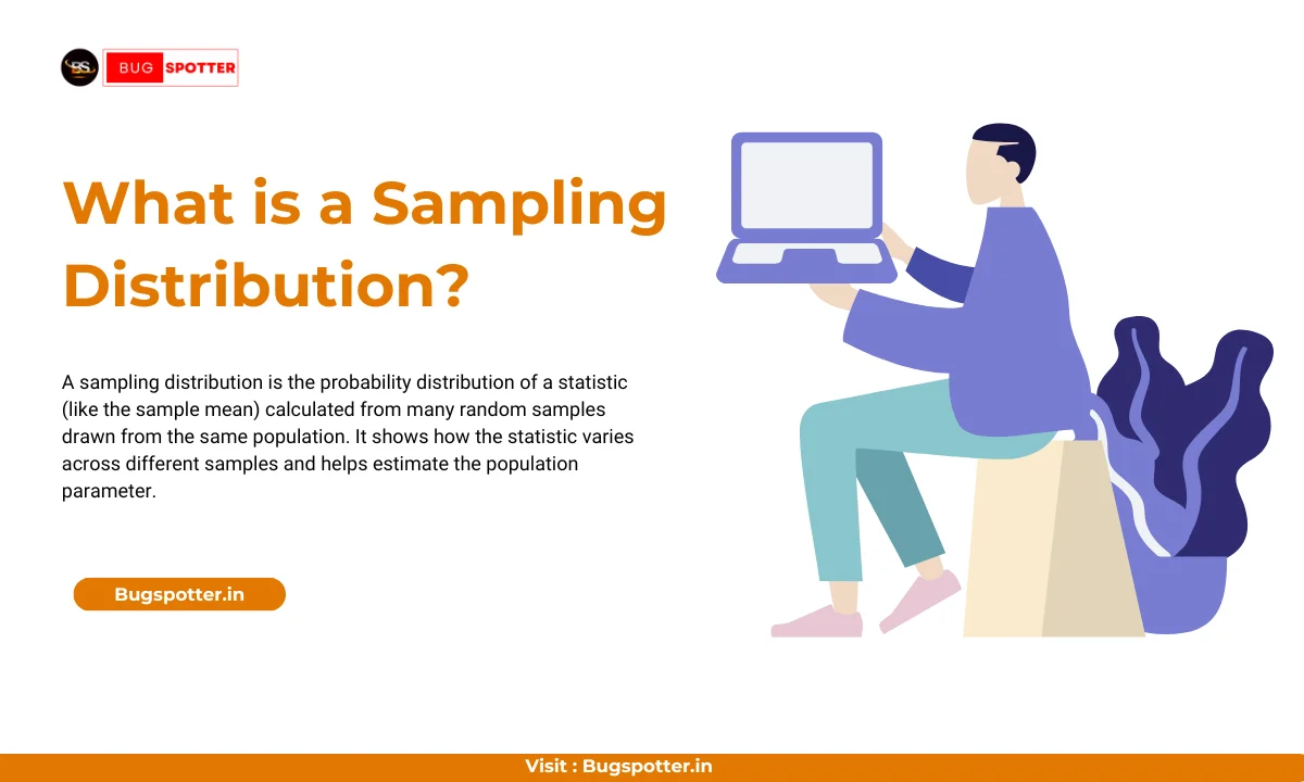 What is Sampling Distribution ?