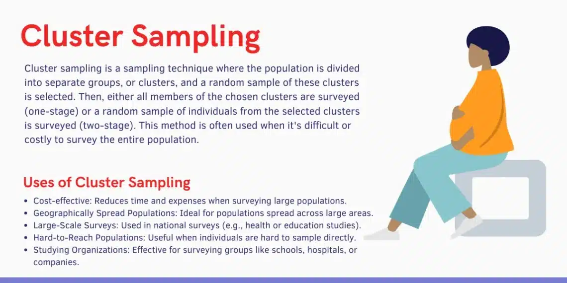 Cluster Sampling