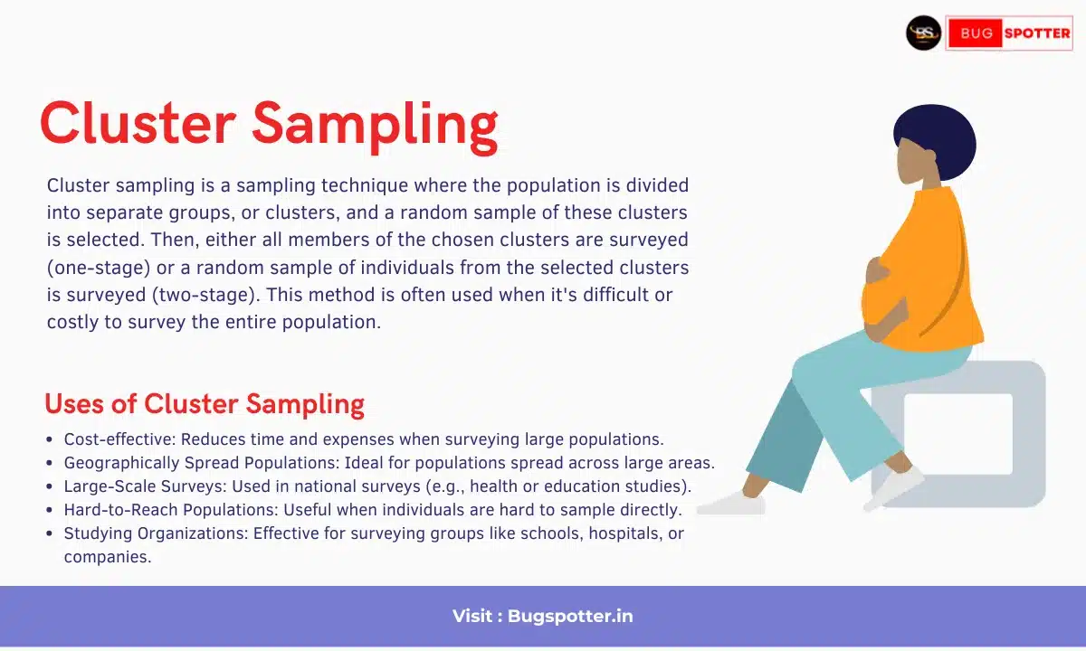 Cluster Sampling : Definition, Method, Example