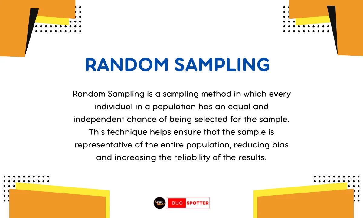 Introduction to Random Sampling