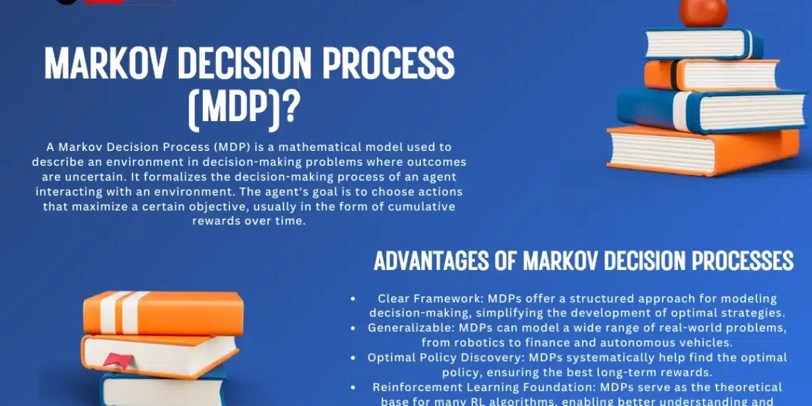 Markov Decision Process