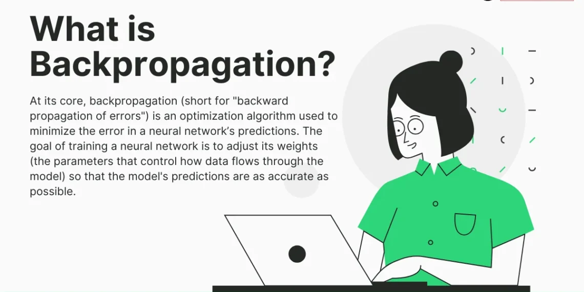 What is Backpropagation