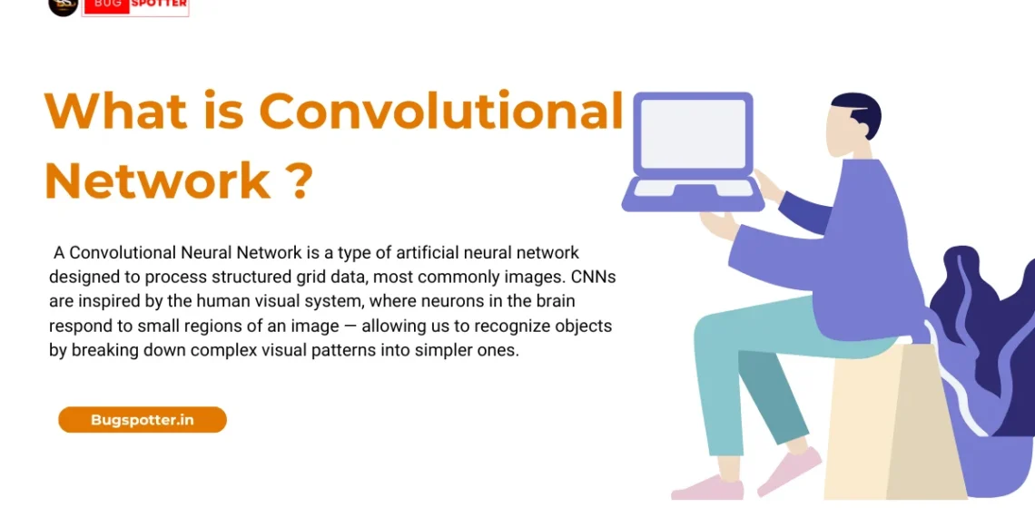 what is convolutional neural network