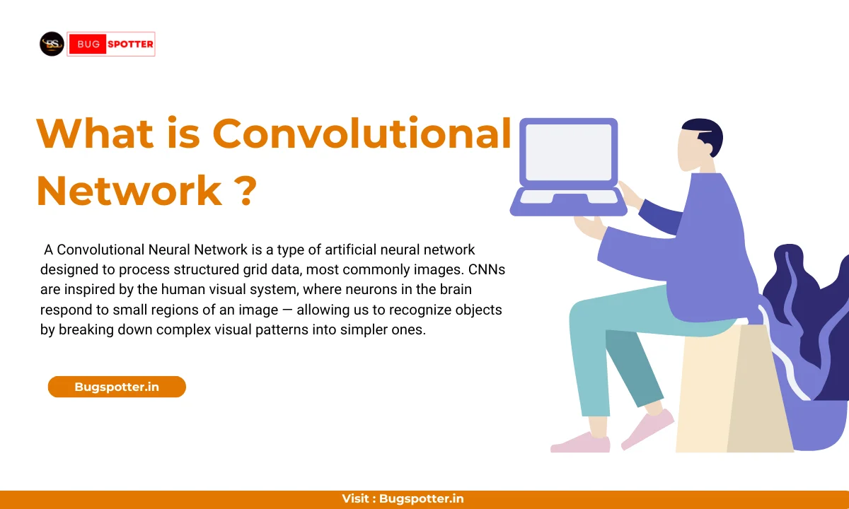 What is Convolutional Neural Network (CNN)?