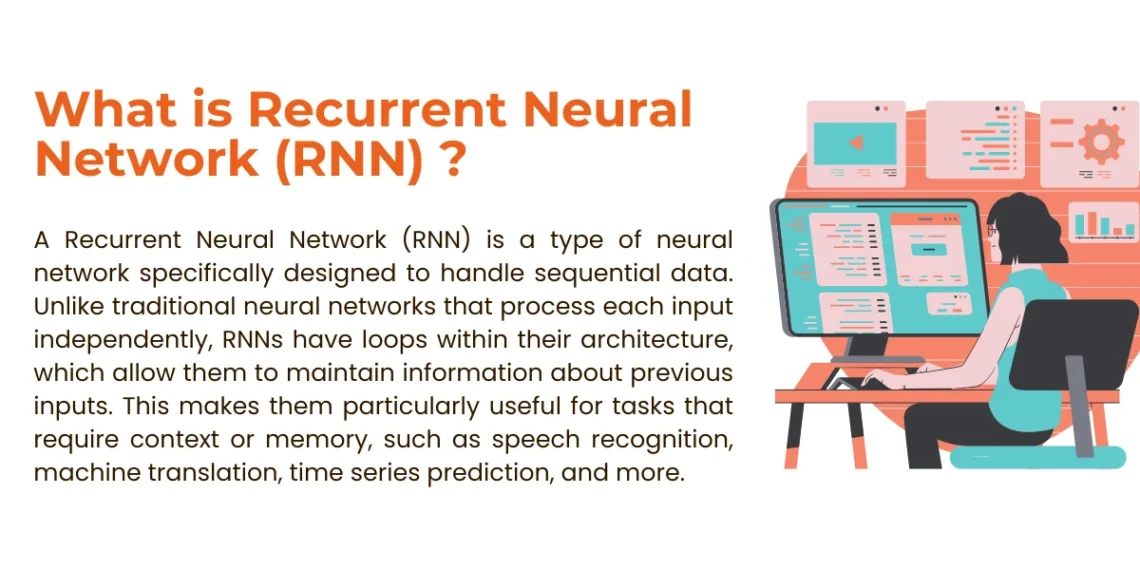 what is Recurrent Neural Network