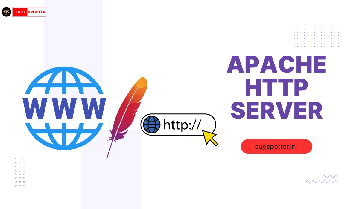 Types of Web Servers, What is a Web Server?​, Web Servers, Apache HTTP Server, Apache HTTP Server, Nginx, Microsoft IIS , LiteSpeed , Apache Tomcat, Lighttpd