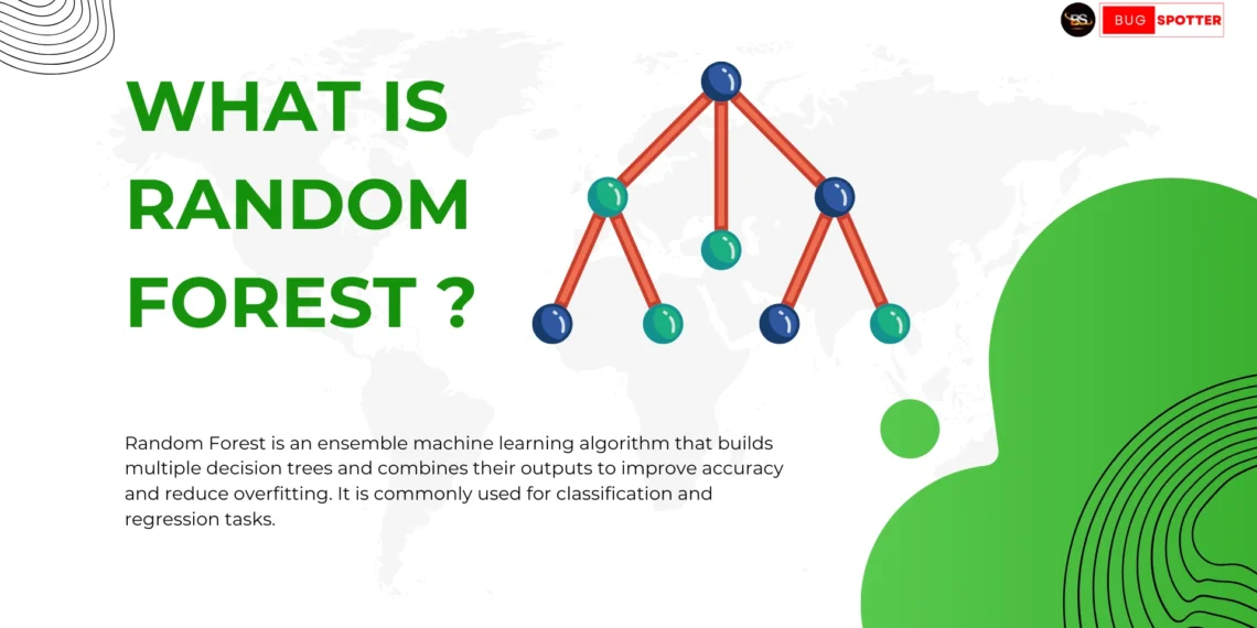 Random Forest Algorithm in Machine Learning, Random Forest Algorithm, Random Forest in Machine Learning​,What is Random Forest?, What is Random Forest Algorithm?