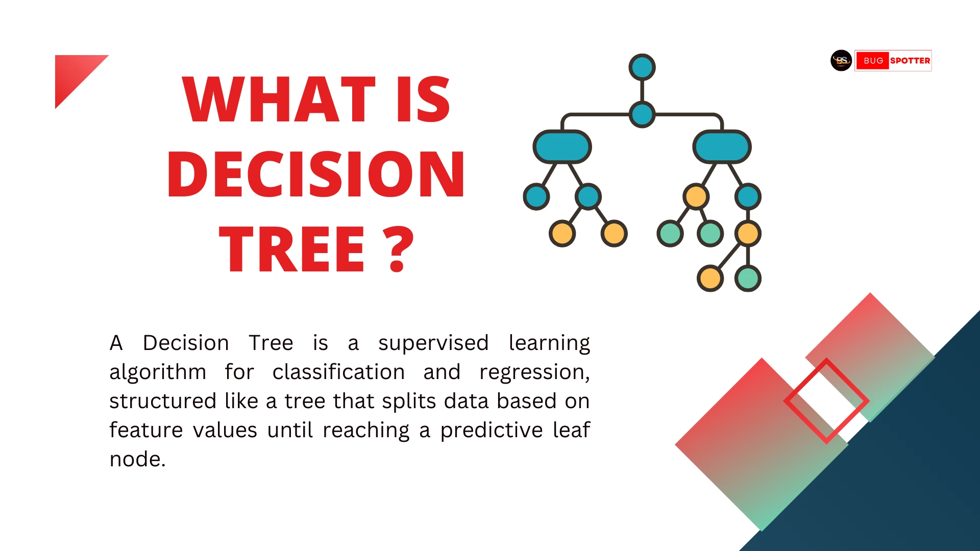 What is Decision Tree in Machine Learning