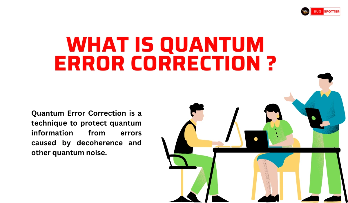 What is Quantum Error Correction ?​, Quantum Error Correction, How Quantum Error Correction Works​, Popular Quantum Error Correction Codes​, Quantum Error Correction Approximation​, Realization of Real-Time Fault-Tolerant Quantum Error Correction​