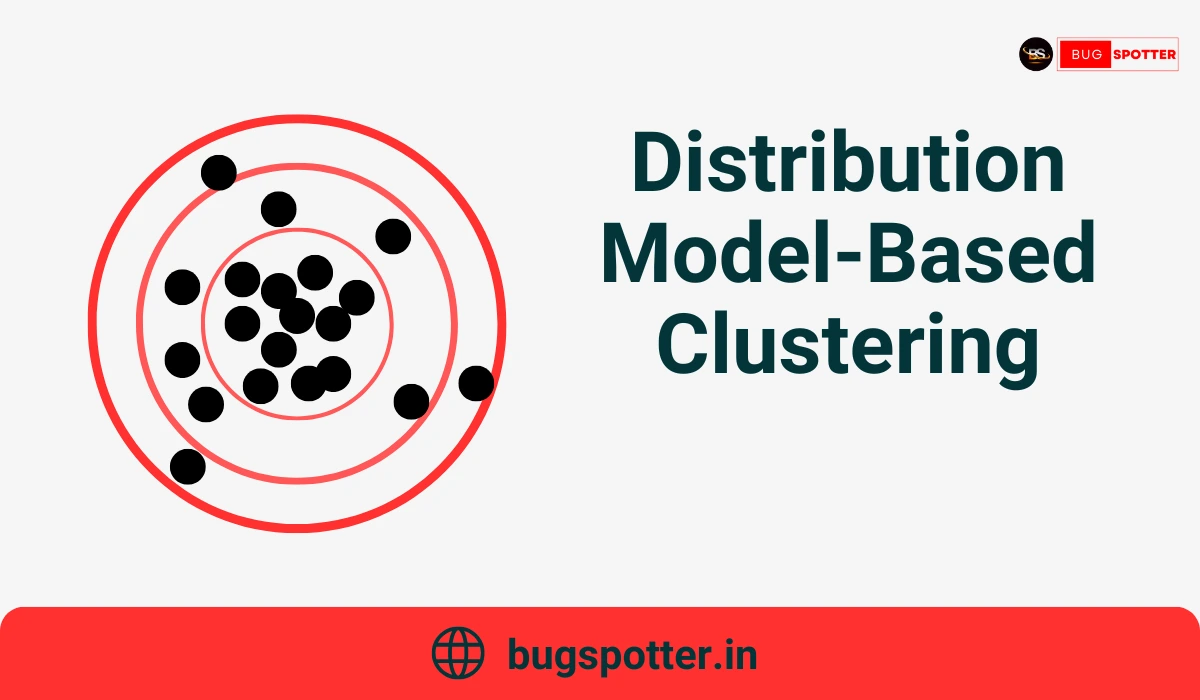 What is Clustering in Machine Learning?​, Types of Clustering in Machine Learning, Clustering Algorithms, Machine Learning