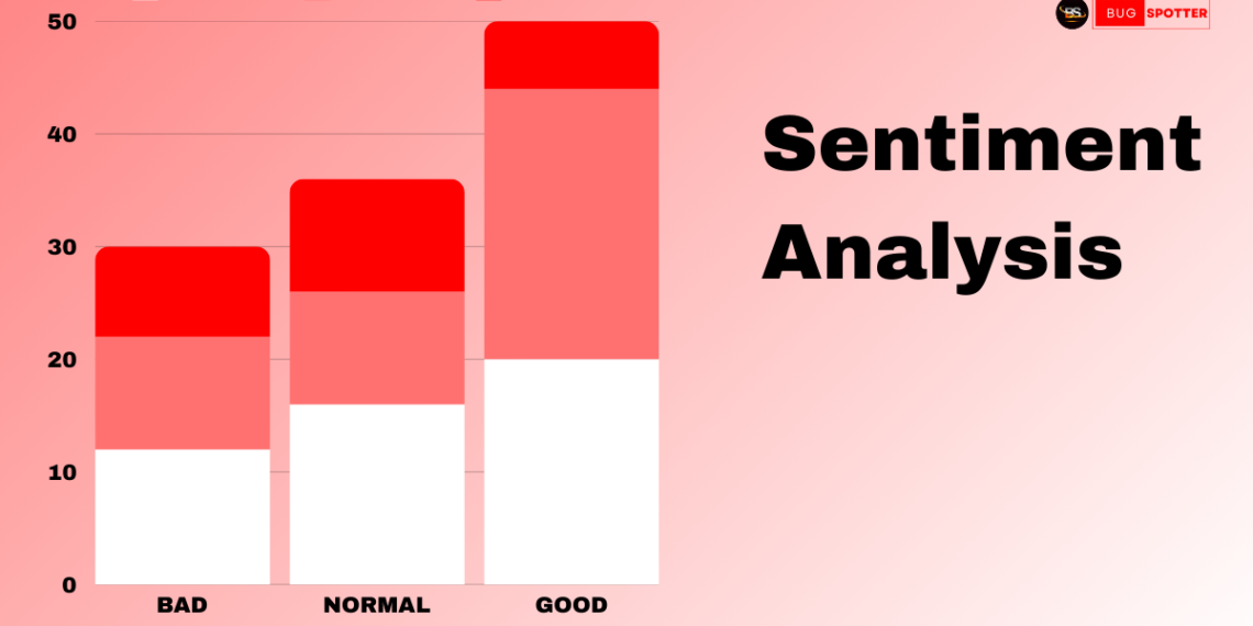 Sentiment Analysis