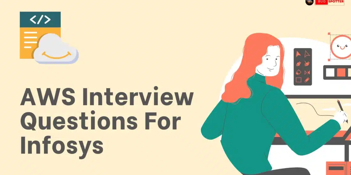 AWS interview questions for infosys