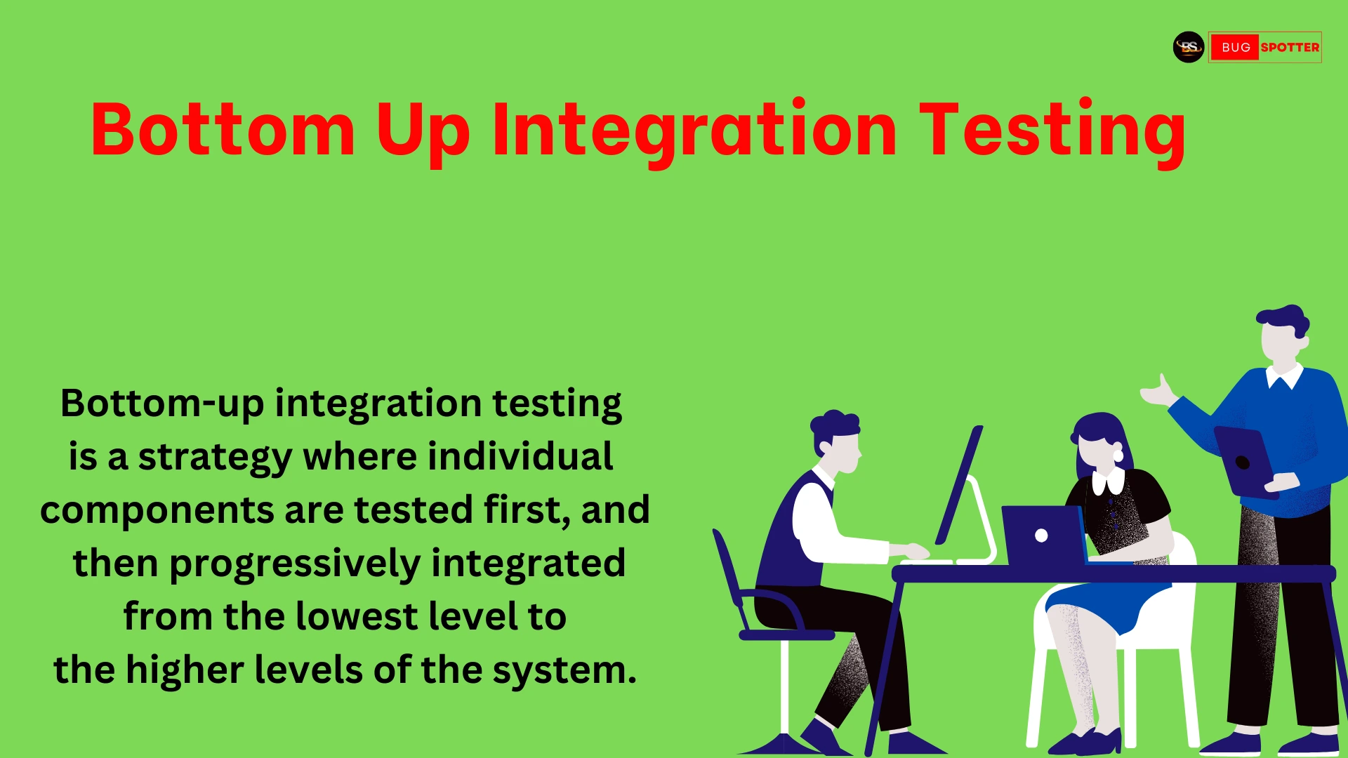 Bottom Up Integration Testing