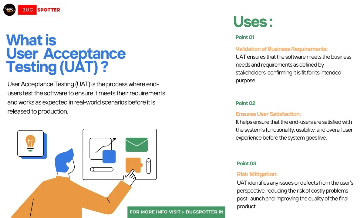 User Acceptance Testing