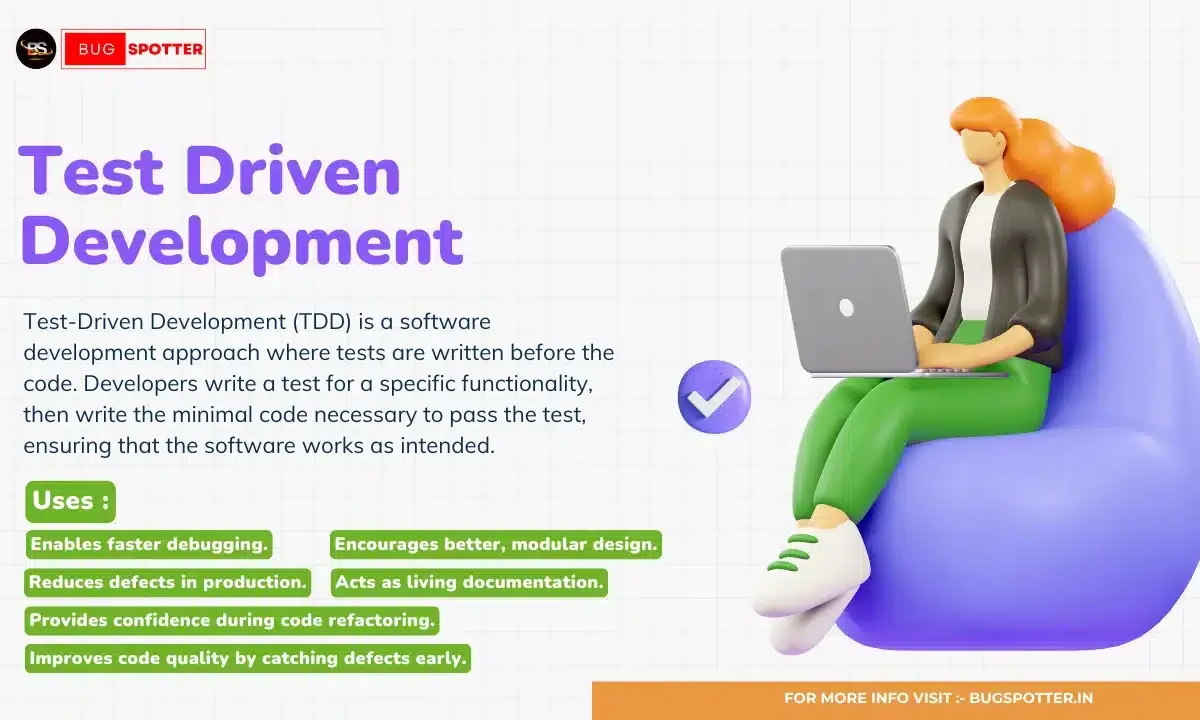 Test Driven Development. What is test driven development ?