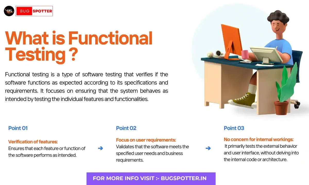 What is functional testing ?